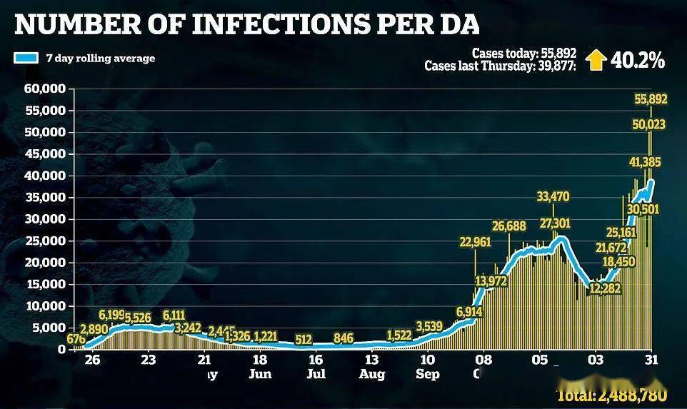 全球疫情死亡人数排名，公共卫生挑战的深度剖析