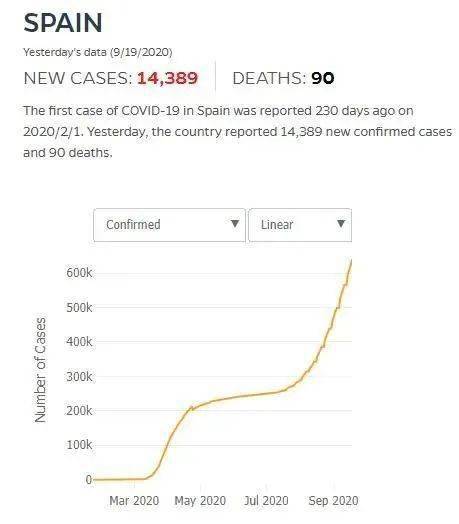 史上疫情死亡人数排名前十，触目惊心的数字