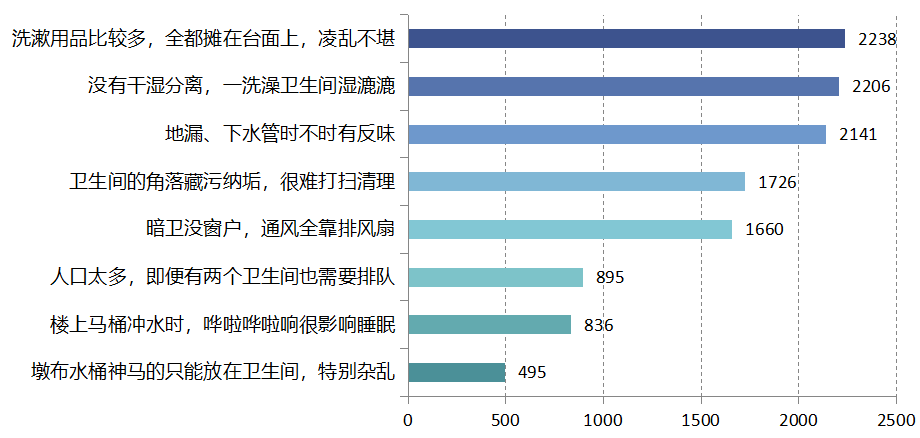 人类悲剧，疫情死亡人数排名前十城市回顾