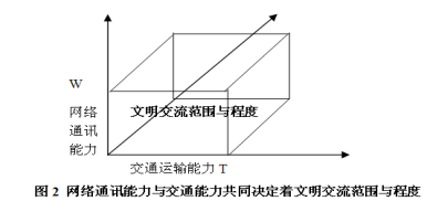 2021，疫情下的全球挑战与应对策略