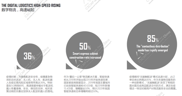 2021，疫情下的全球挑战与应对策略