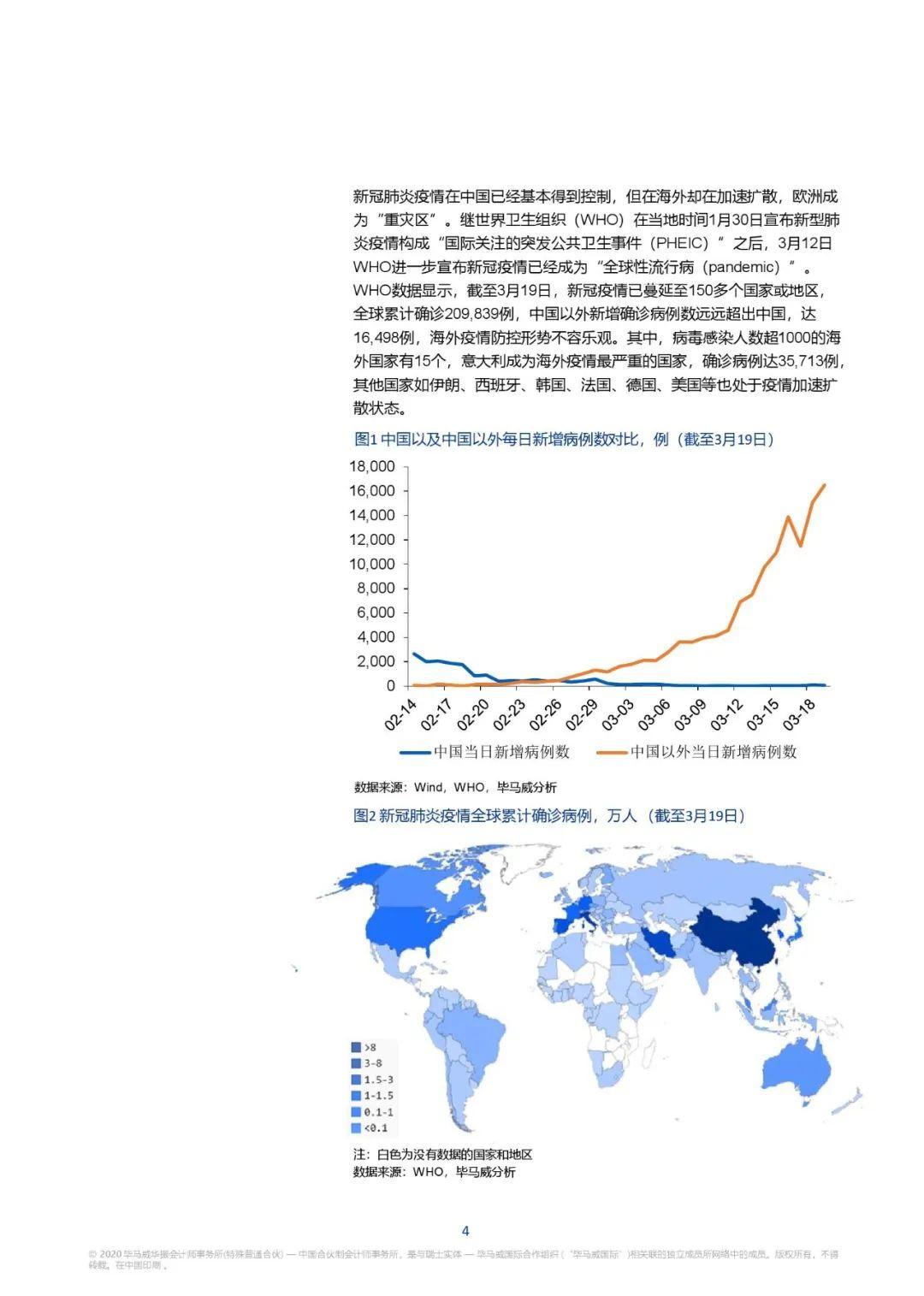 疫情下的全球挑战与应对策略