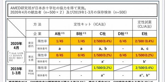 2020年疫情时间轴，全球抗疫历程回顾与影响分析