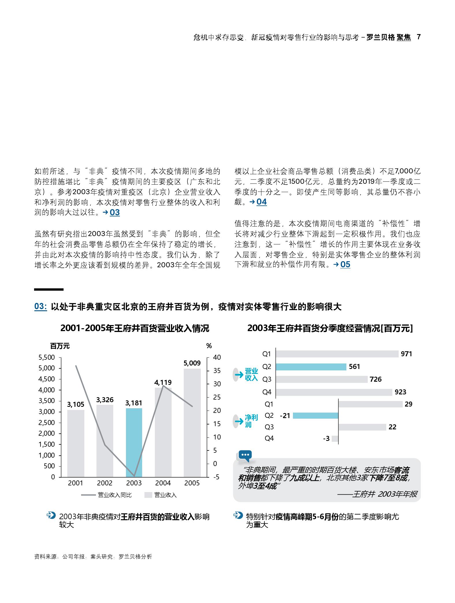 2821年疫情下的全球挑战与希望，在危机中寻找机遇