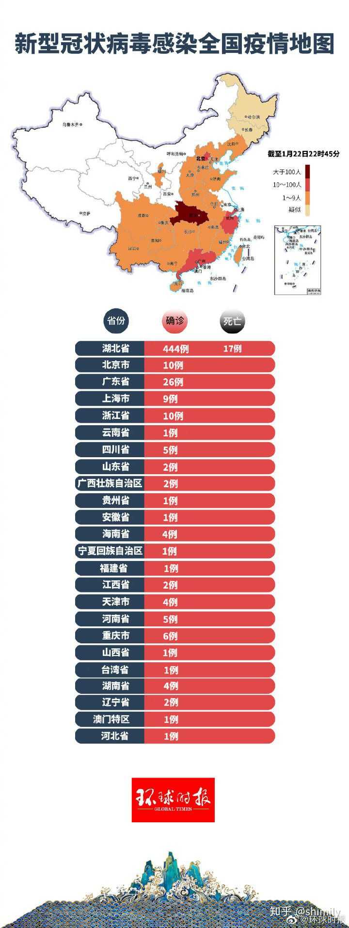 新冠封城历史回顾，全国封城时间表及影响分析