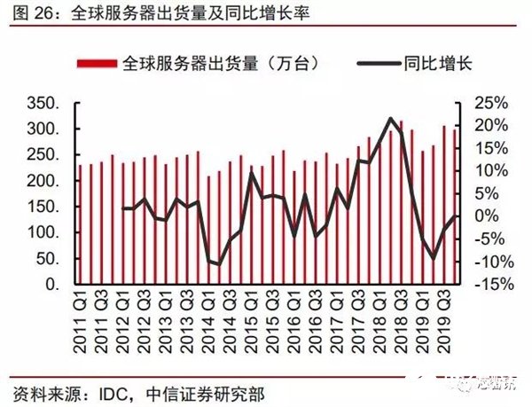 全球抗疫历程，疫情分几个阶段，深度剖析抗疫历程