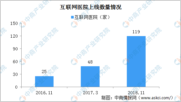 全球抗疫历程，疫情分几个阶段，深度剖析抗疫历程