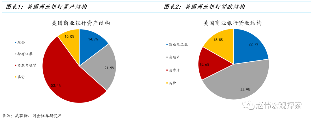 后疫情时代，2024年的渐变与挑战