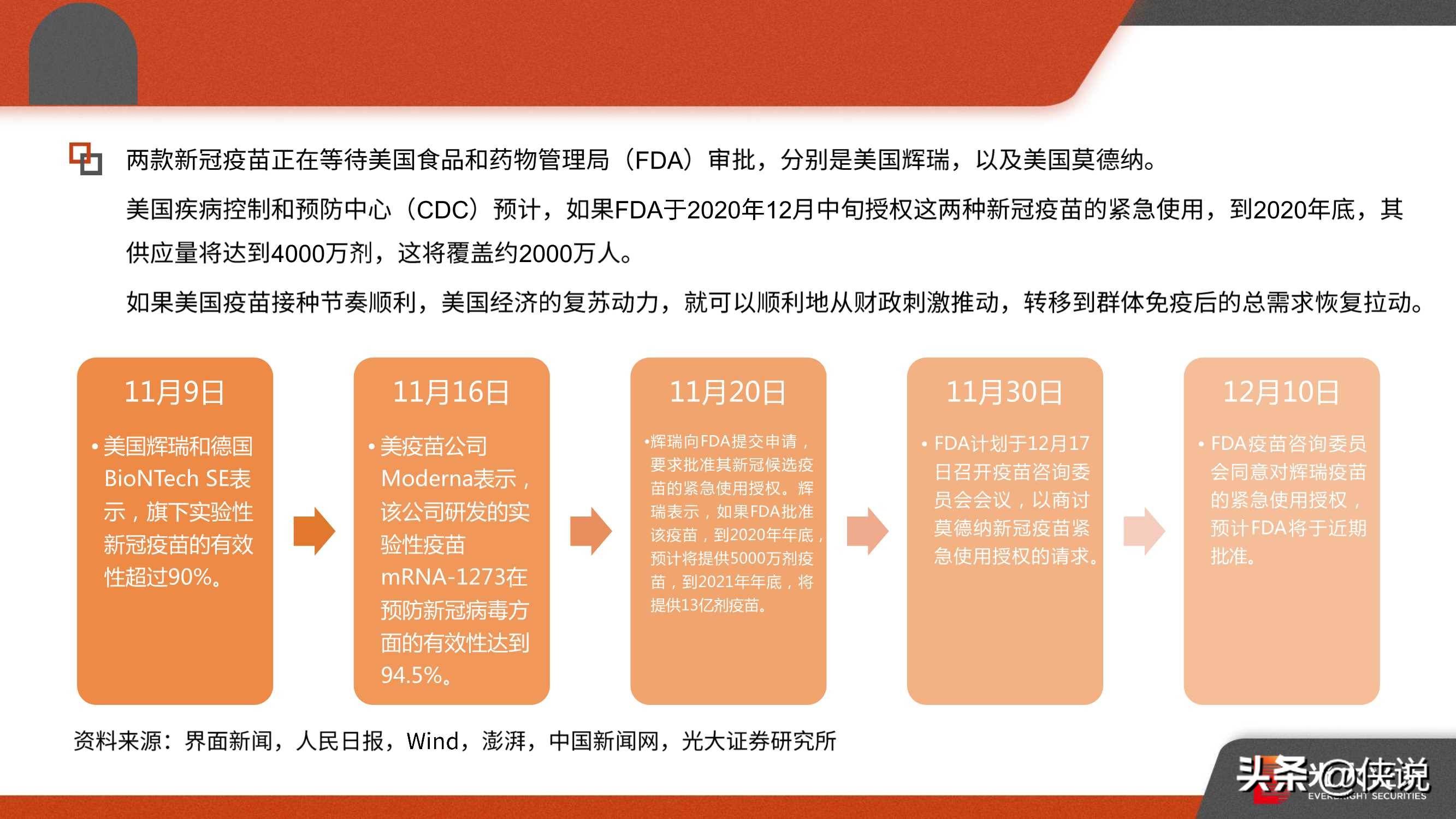 后疫情时代，全球格局与个体生活的未来展望