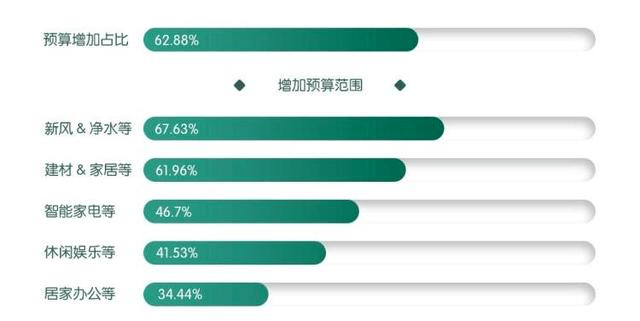 后疫情时代，全球格局与个体生活的未来展望