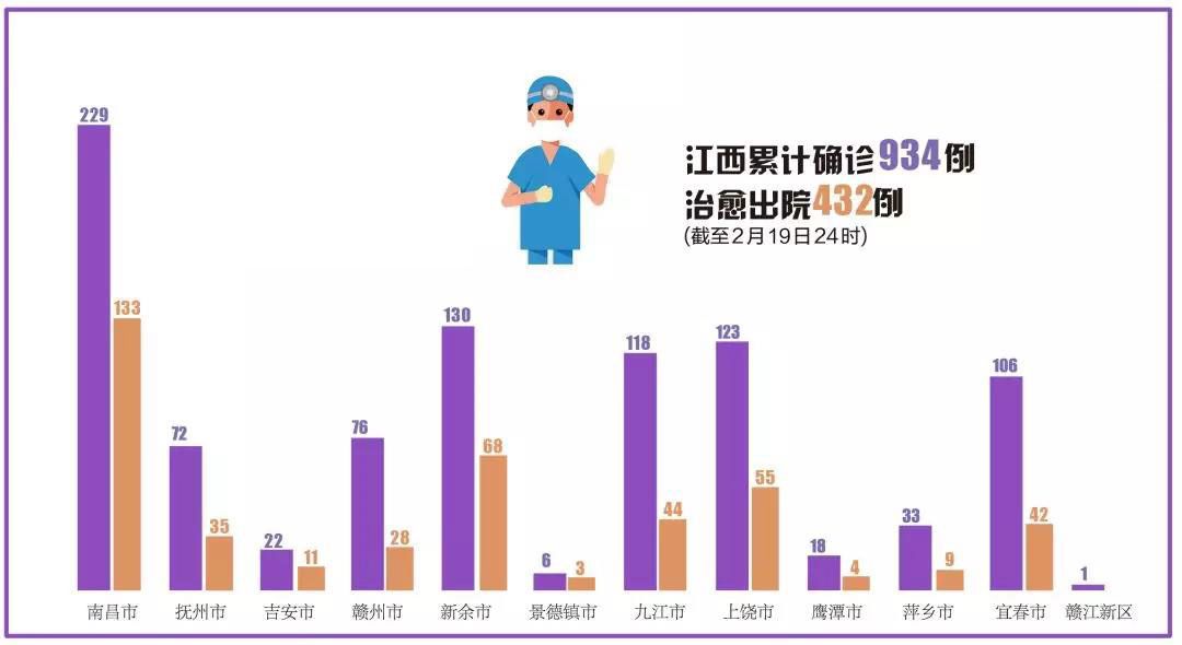 新冠疫情时间节点回顾，从未知到全球行动的历程