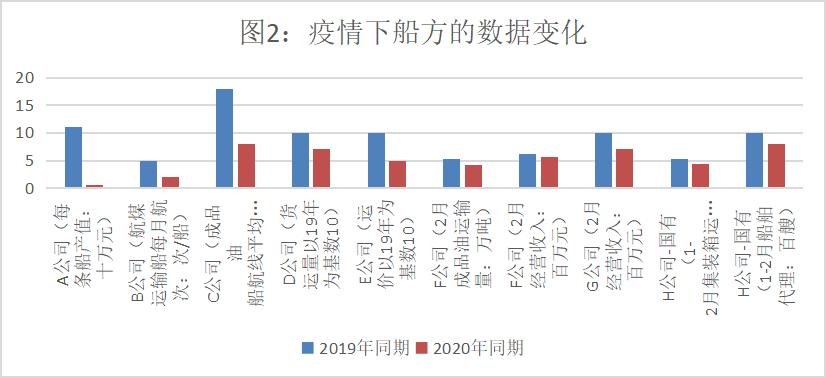 新冠肺炎疫情爆发与全球应对时间梳理