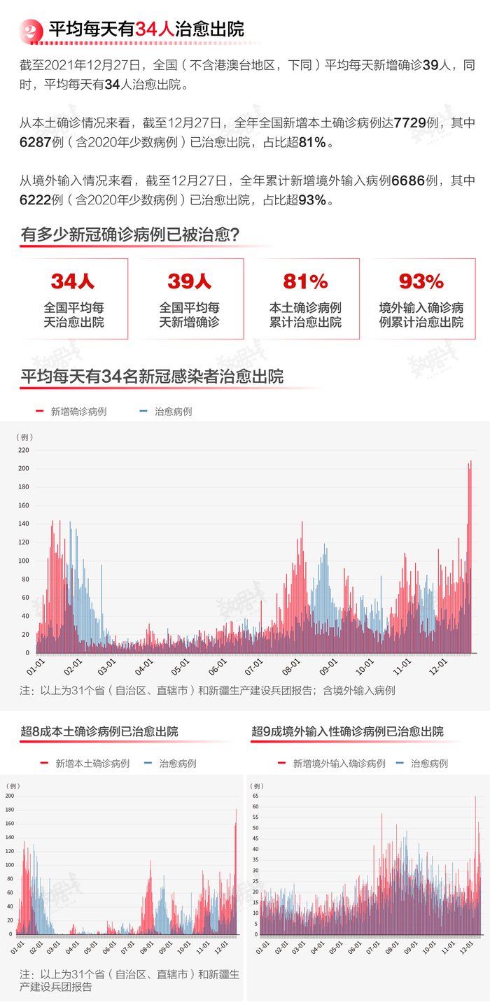 中国历年疫情回顾与反思，时间见证挑战与进步