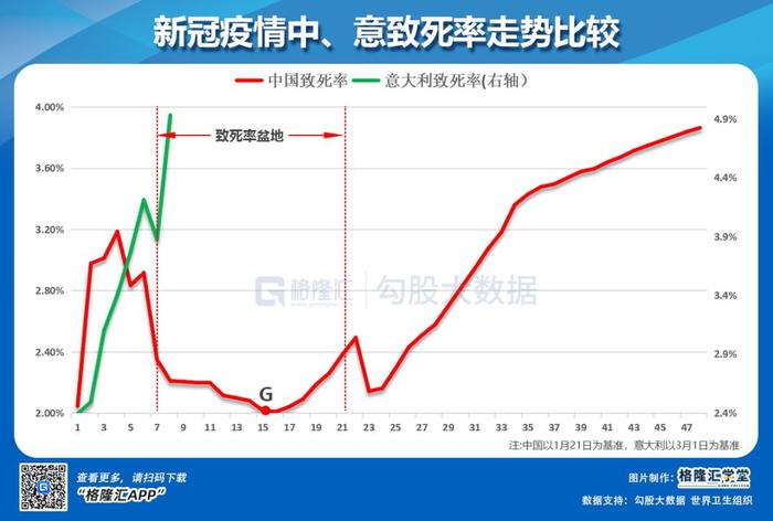 全球疫情演变与防控回顾，历史疫情年份表最新查询