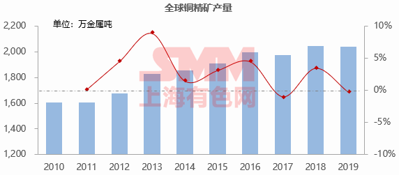 全球新冠疫情规模历史排名，疫情演变与影响全面解析