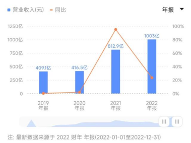 全球新冠疫情规模历史排名，疫情演变与影响全面解析