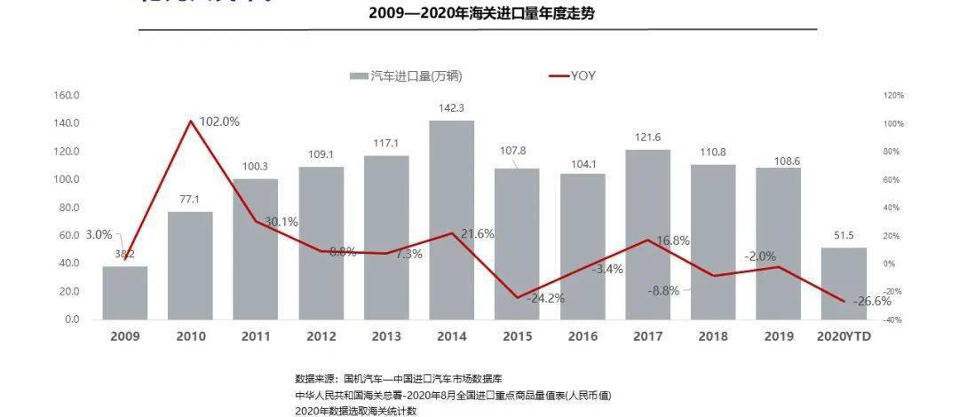 全球抗疫转折点，去年10月疫情爆发