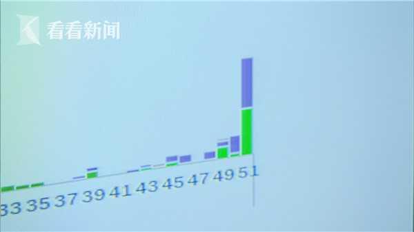 疫情数据全面查询指南，历史数据图与实用技巧