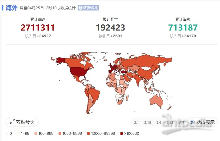 全球挑战下的坚韧与希望，2020年10月疫情回顾