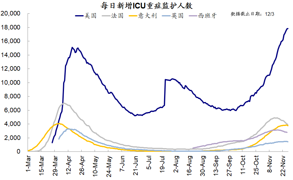 21年10月疫情起因，全球公共卫生事件的深度剖析