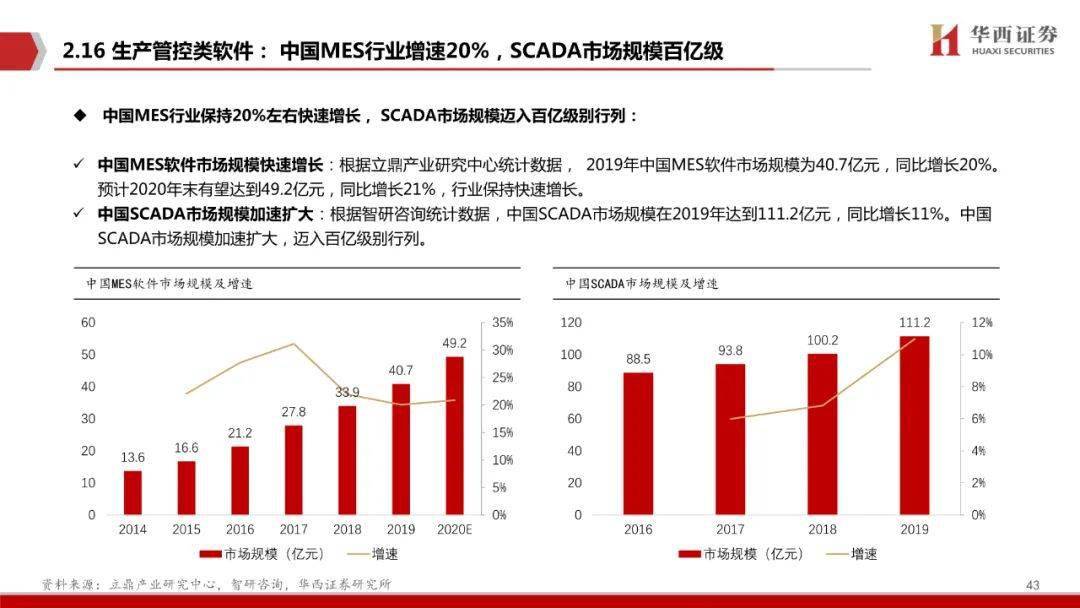 疫情历史数据揭示全球公共卫生挑战深层洞察