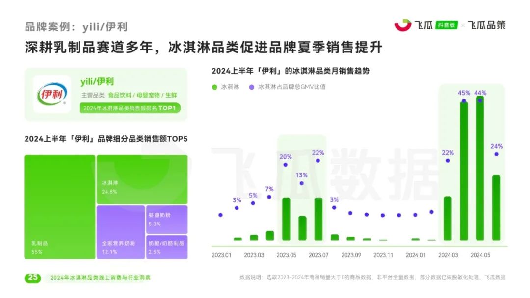 疫情历史数据揭示全球公共卫生挑战深层洞察