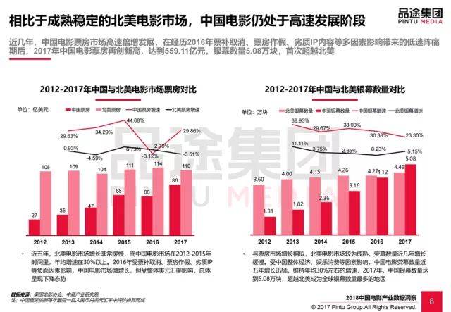 疫情历史数据揭示全球公共卫生挑战深层洞察