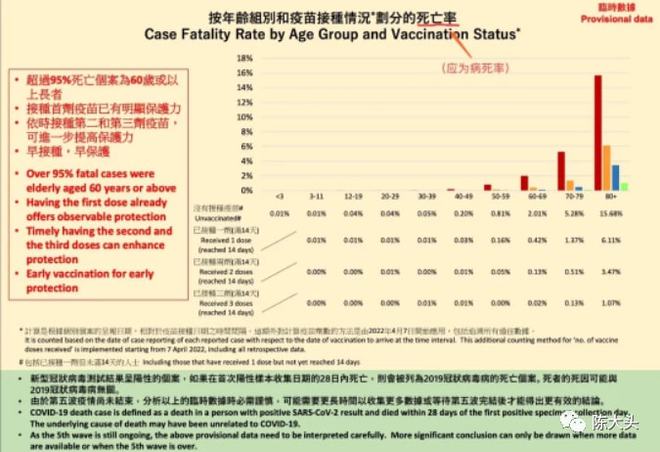 历史疫情致死率排名，回顾与反思疫情威胁