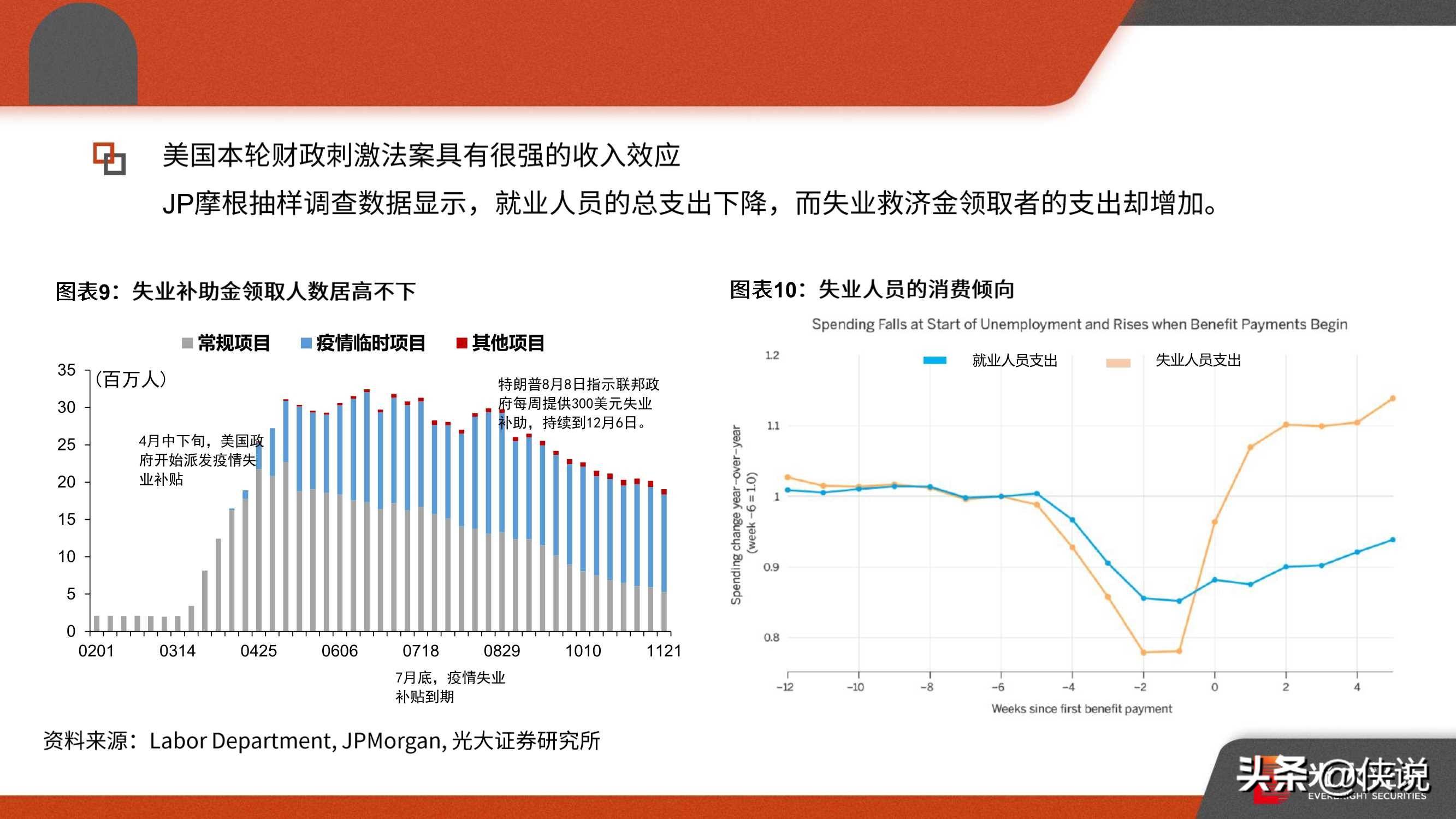 疫情致死率，理解、评估与应对策略