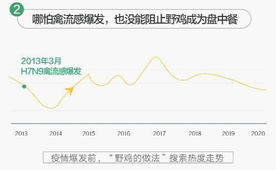 全球公共卫生挑战，疫情死亡率高，应对策略需加强