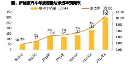 全球疫情最新数据，历史发展脉络与当前态势分析