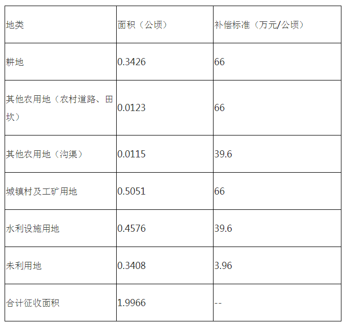 全球公共卫生挑战与应对策略，应对疫情的挑战