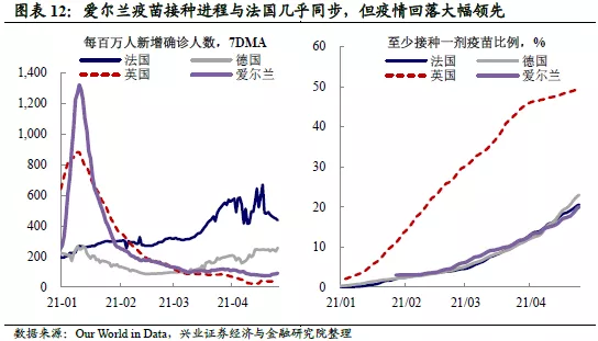 疫情灾害演变与全球应对，1998-2024年的挑战与启示