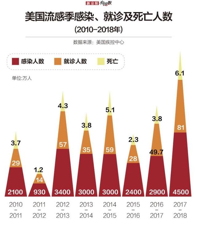 疫情灾害演变与全球应对，1998-2024年的挑战与启示