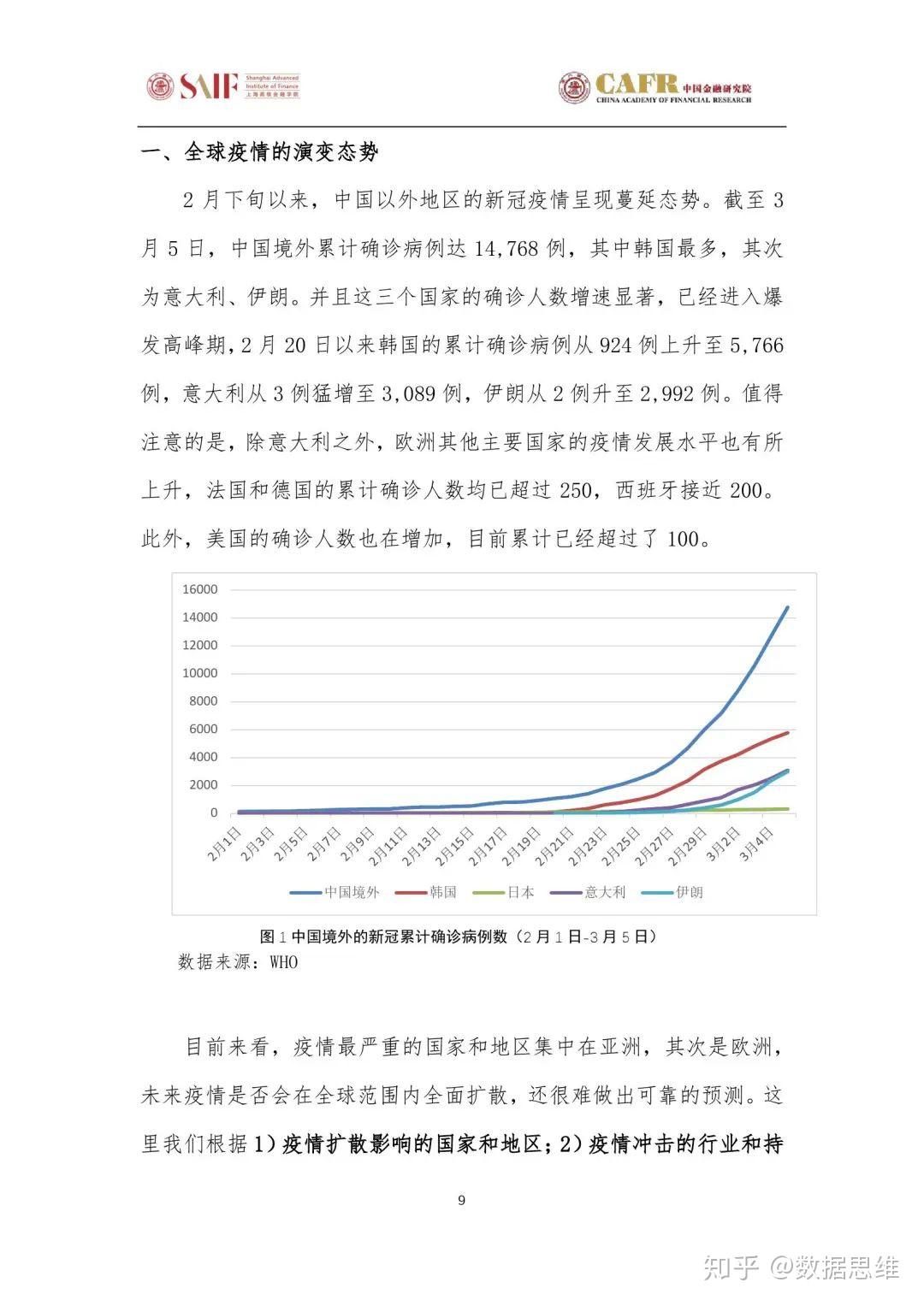 中国瘟疫事件，挑战、应对与未来展望