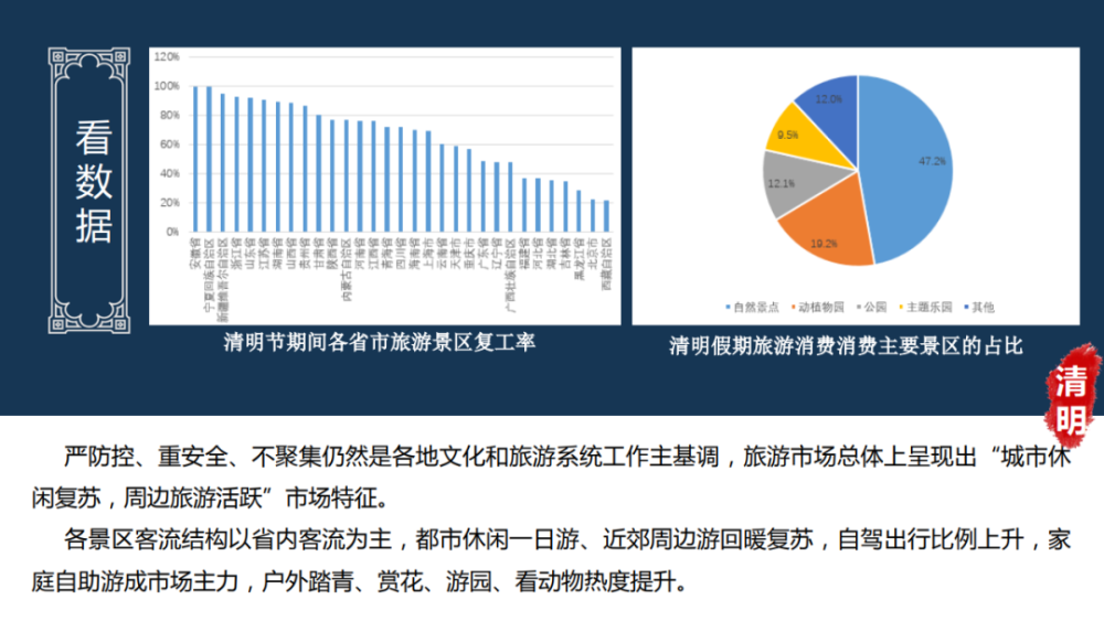 2001年中国疫情概述