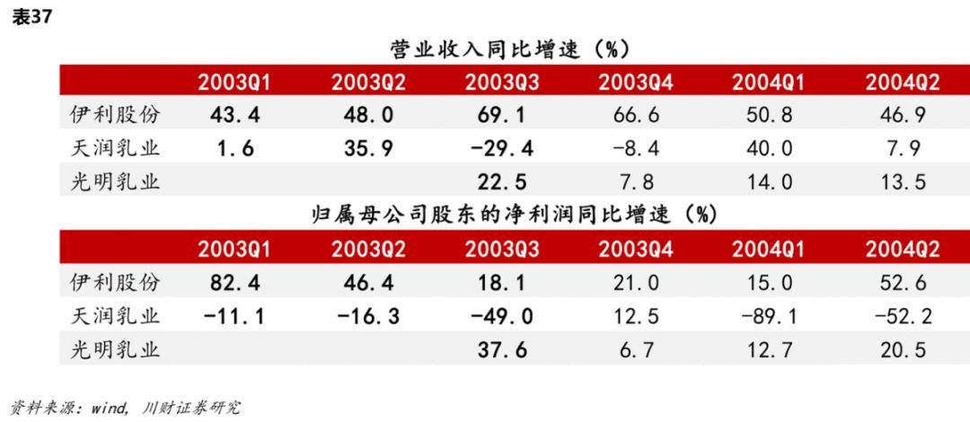 2000年SARS疫情回顾，疫情爆发、影响与启示