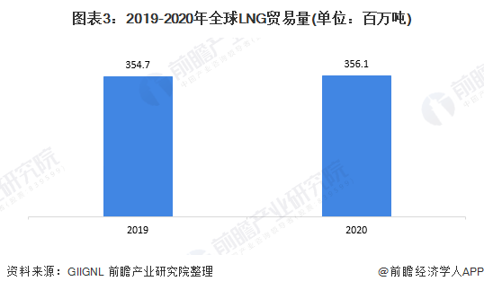 20年疫情回顾，从未知到适应的全球挑战