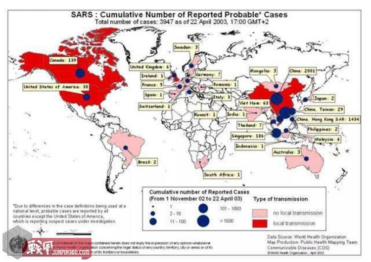 2000年的疫情，非典（SARS）的全球性挑战