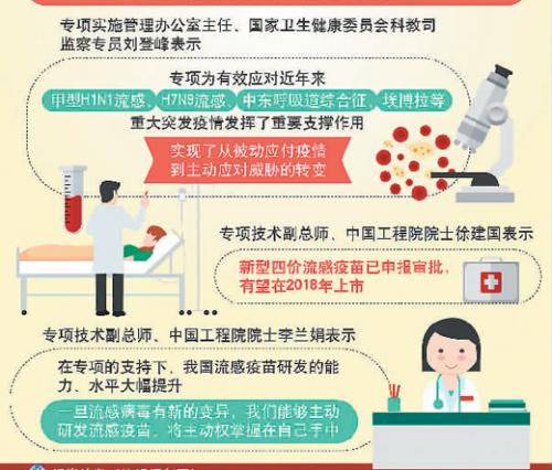 中国近十年重大传染病防控与应对