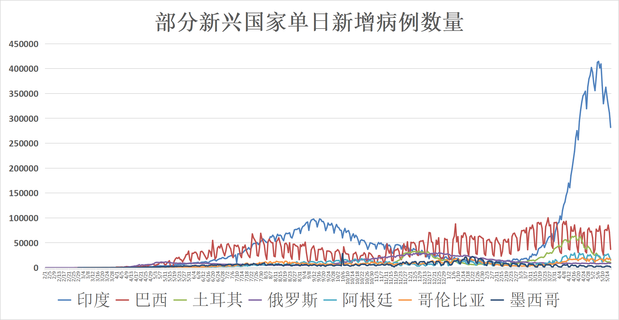 2006年的疫情，全球公共卫生挑战与应对策略