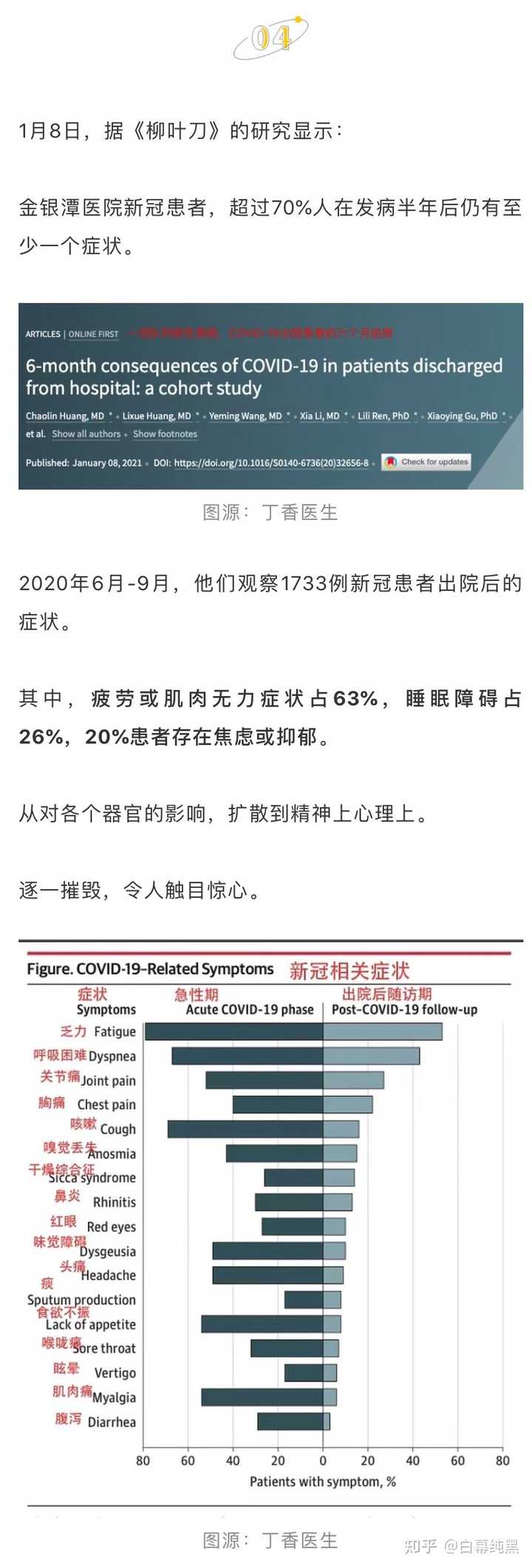 从2003年至2020年，全球疫情的回望与启示