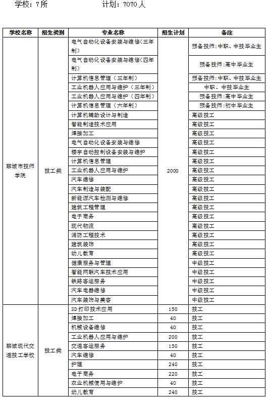 2005年疾病，全球公共卫生挑战与应对策略