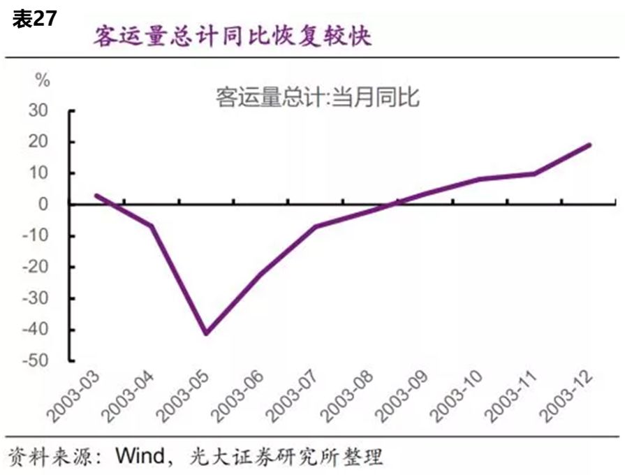 2006年什么疫情最严重，SARS疫情回顾与影响