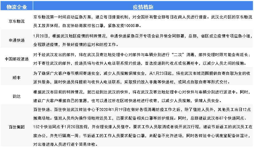 中国疫情年份概览，挑战与应对的十年