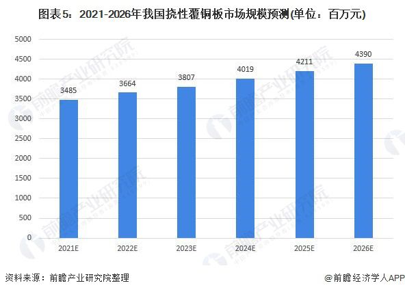 一波疫情一般多久能结束，疫情持续时间与影响因素分析