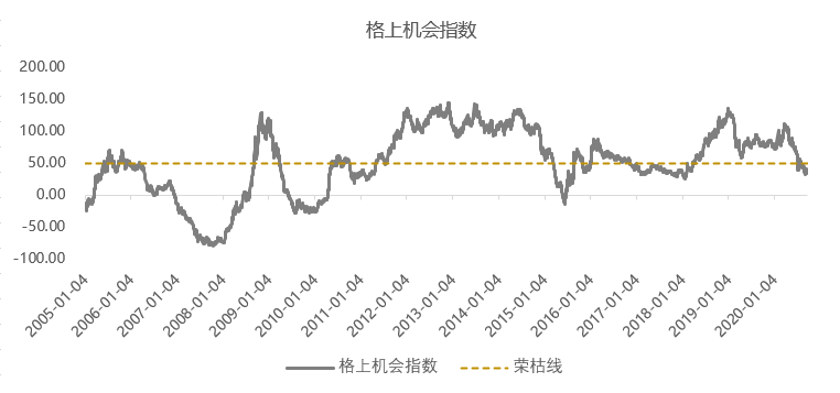 一波疫情一般多久能结束，疫情持续时间与影响因素分析