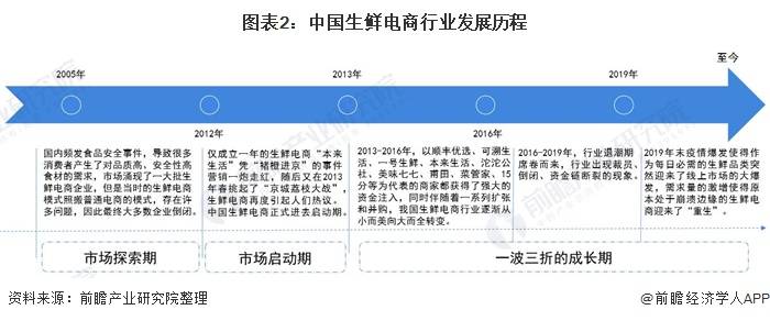 中国近30年疫情表格图，历史、数据与未来展望