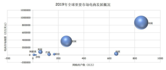 中国近30年疫情变化图，从SARS到COVID-19的防控历程