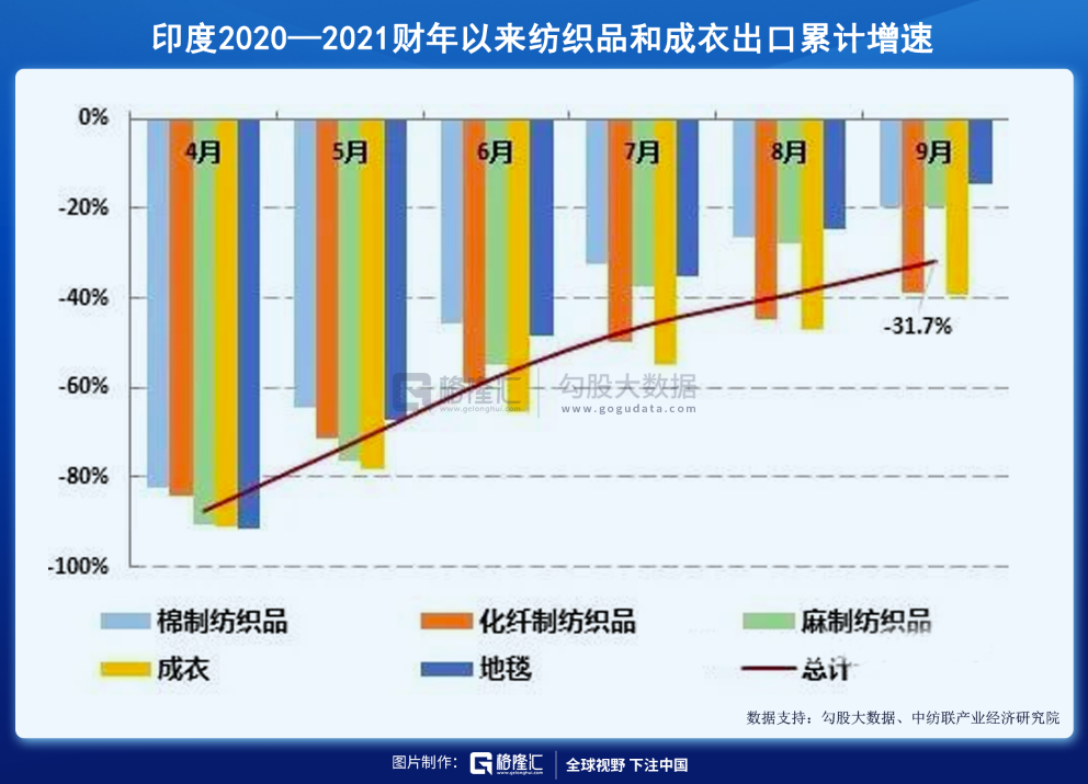 中国疫情以来数据变化，从数据看中国抗疫成效